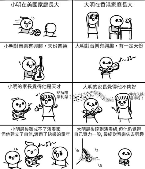 畫風 意思